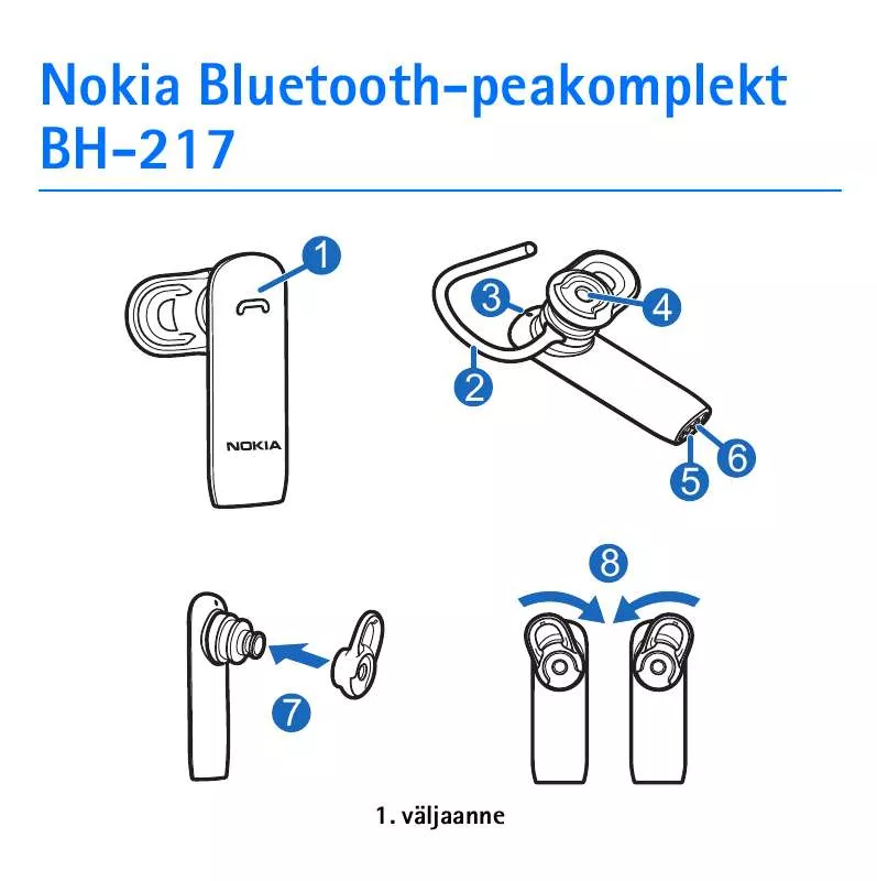 Mode d'emploi NOKIA BH-217