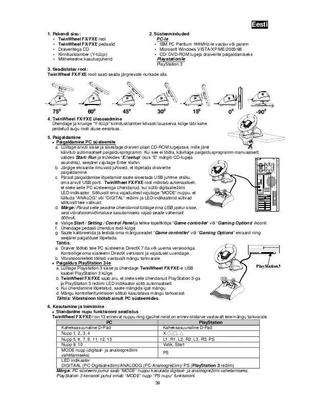 Mode d'emploi GENUIS TWINWHEEL FX-FXE