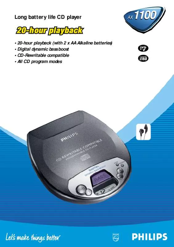 Mode d'emploi PHILIPS AX1100