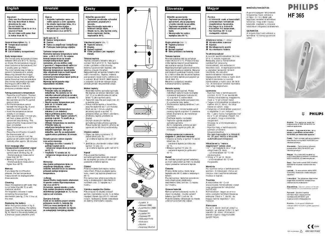 Mode d'emploi PHILIPS HF365