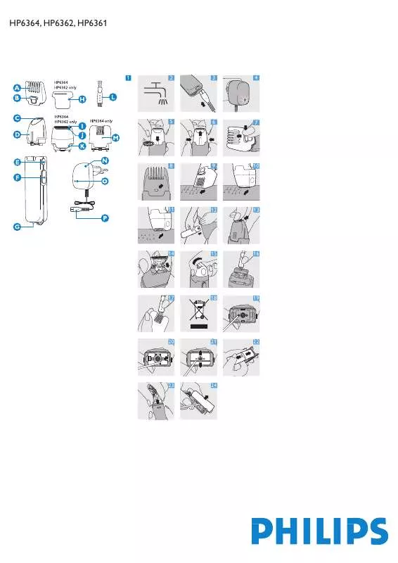 Mode d'emploi PHILIPS HP6361