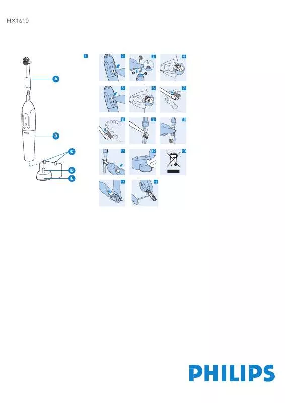 Mode d'emploi PHILIPS HX1610