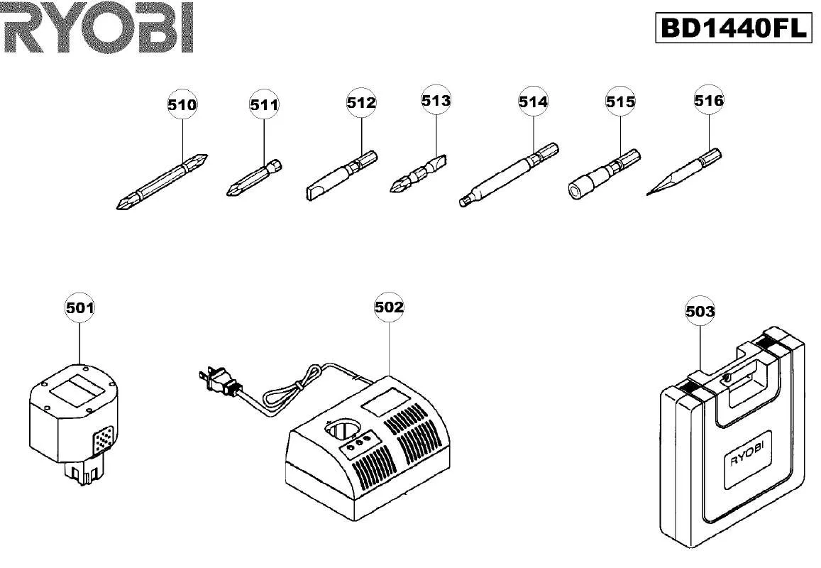 Mode d'emploi RYOBI BD1440FL