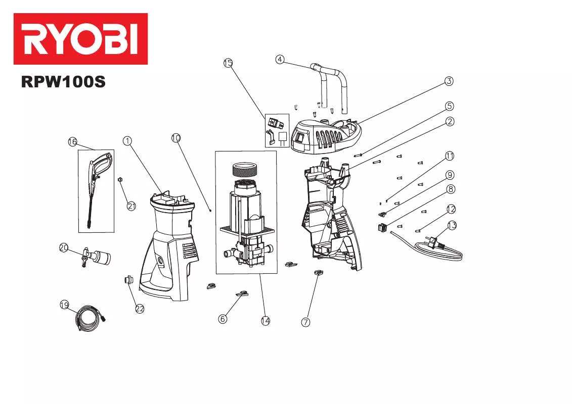 Mode d'emploi RYOBI RPW100S