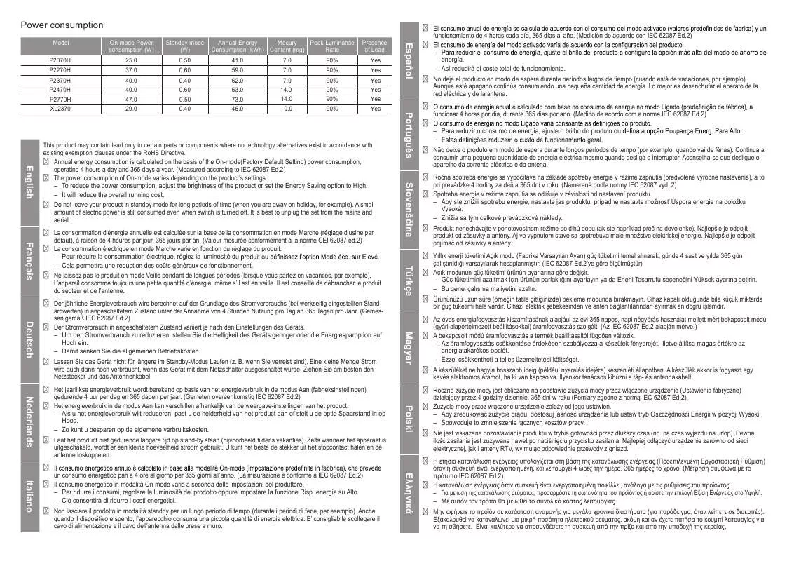 Mode d'emploi SAMSUNG P2770H